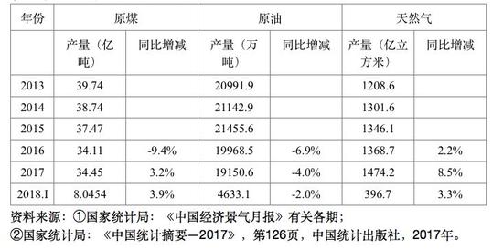俠客島:中美達(dá)成共識(shí) 守住中方不可退讓的3大底線