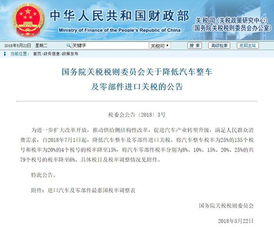 關稅降了百萬豪車能省10萬 網友：缺的是這10萬嗎