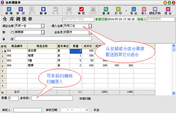 服裝店收銀管理系統(tǒng)