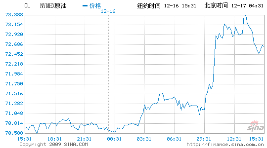 潵Aڼ~s̓r2.8%