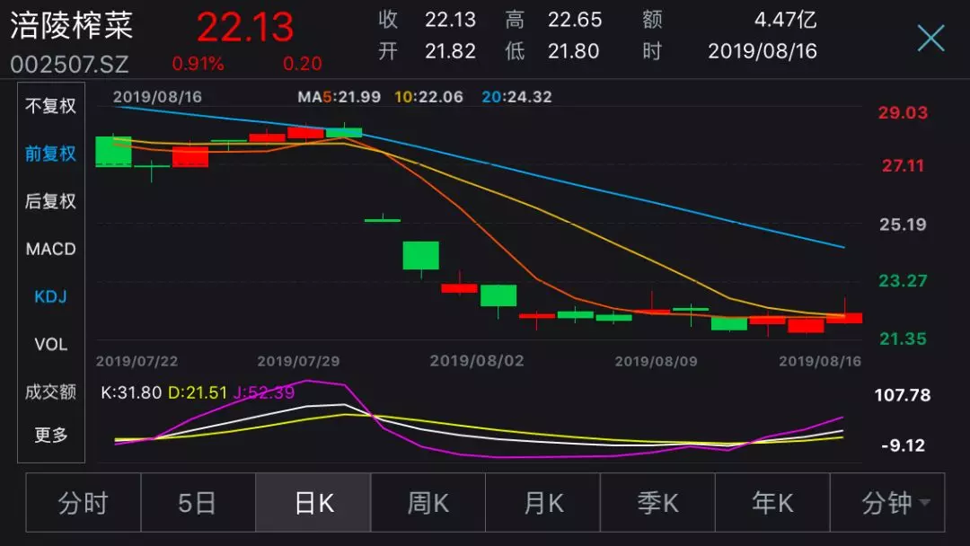_(ti)ե˸硱յ丢եˣЇ@YF