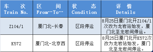 _(ti)L(fng)¹ڱƽ ϺF·ֽͣ\(yn)8˄(dng)܇