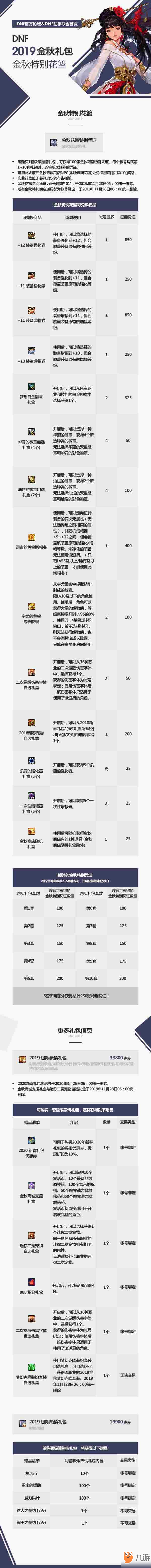 DNF2019c؄e@ʲô c@B