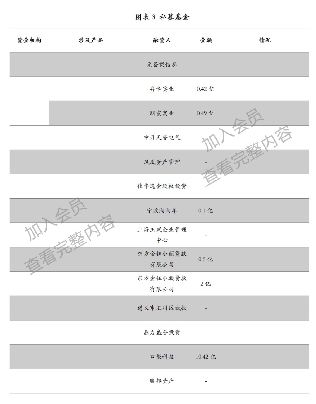 IΣ20201-3±`sCaƷȫ