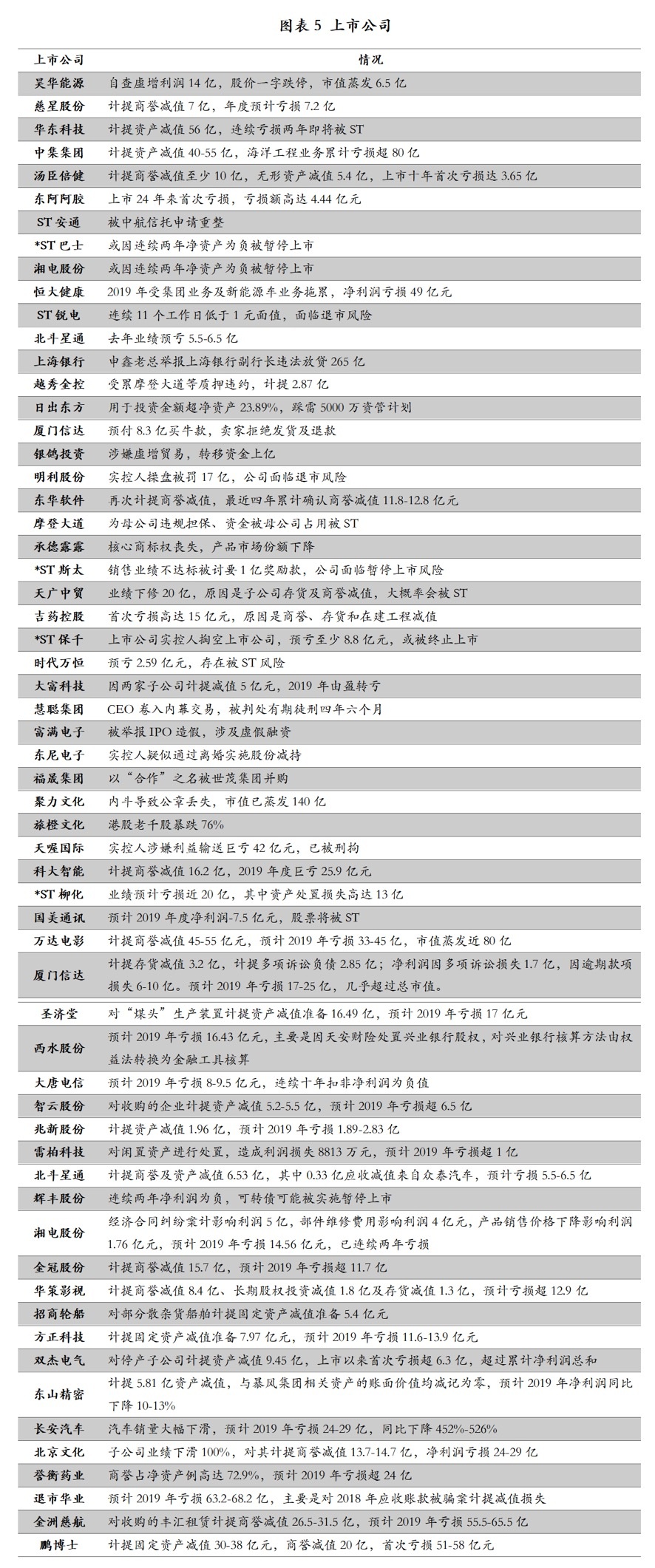IΣ20201-3±`sCaƷȫ