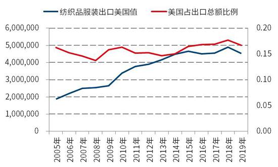 長夜終有盡 棉市待佳音